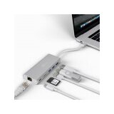 Goobay usb-c / RJ45 + hdm Cene