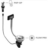ELLECI Odljevna garnitura KITASP-F-1VSELL-BK | shoptok.hr