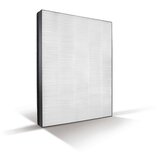 Philips AC1215/50 prečišćivač vazduha | ePonuda.com