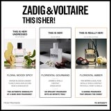 Zadig&voltaire THIS IS HER! darilni set za ženske | Shoptok.si