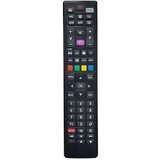 Superior Daljinski upravljač za TELEFUNKEN I VESTEL TV Cijene