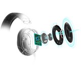 Hama SLUŠALICE URAGE SOUNDZ 800 7.1 GAMING HEADSET | Eponuda.ba