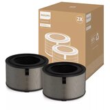 Philips filter za prečišćivač vazduha FY4200/30 | Eponuda.com