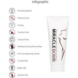 PharmQuests Breast Gel Miracle Bomb 100ml | shoptok.hr