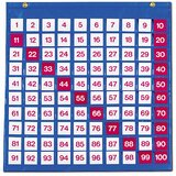  brojčana tabla prva stotica (55485) Cene