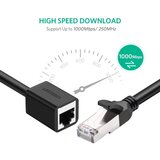 Ugreen Mrežni kabel UTP podaljšek Cat6, 1 m | Shoptok.si