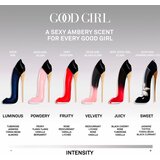 Carolina Herrera Good Girl darilni set za ženske | Shoptok.si