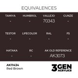 AK Interactive Red Brown 17ml - 3rd Gen Akrilna Boja AK11434 | Eponuda.com