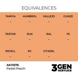 AK Interactive Pastel Peach 17ml - 3rd Gen Akrilna Boja AK11076 | Eponuda.com