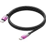LINQ USB-C v USB-C Kabel za Hitro Polnjenje 80W z LED Zaslonom 1.2m, Vijolična, (5000276702) | Shoptok.si
