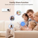  Immax NEO 07551L - Pametni prekidač za upravljanje roletama i žaluzinama 230 V | Eponuda.com