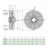  bvn-ventilator SF-4M 450B premente Cene