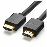 Ugreen Kabl HDMI-HDMI HD104 1.4v 5m crni | ePonuda.com