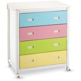 Plebani ARIEL Multicolor, previjalna miza iz umetnih mas | Shoptok.si