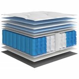  Madrac s džepičastim oprugama srednje čvrst 70x200 cm | shoptok.hr