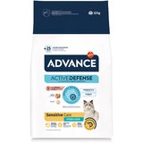 Advance Cat Sterilized Sensitive - Varčno pakiranje: 2 x 10 kg | shoptok.hr