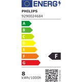Philips White Ambiance E27 3er Start | shoptok.hr