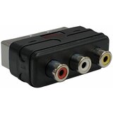 Dahua WesternSecurity RCA/F - SCART | ePonuda.com