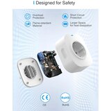 EIGHTREE 2x WiFi pametna vtičnica | Shoptok.si