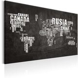  Slika - World Map: Spanish Geography (ES) 120x80 Cijene