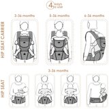  Carry & go nosiljka 2u1 | shoptok.hr
