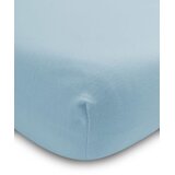 Sensillo Plahta bambus 140x70cm plava | shoptok.hr