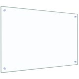  Kuhinjski zid 2 pcs *Transparent*an 90 x 60 cm | shoptok.hr