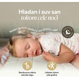 Vitapur My First Pillow ergonomski dečiji jastuk, 40x60, 1kom | Eponuda.com