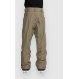 Volcom Dua Gore Tex Hlace military | Shoptok.si