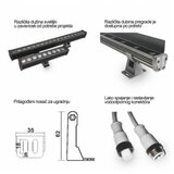  LED REFLEKTOR JM-059 72W RGBWW 4in1 3000K IP66 24V Cene
