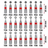 Einhell M-Case 42-del set bitova 25-50mm, 1/4" 25-50mm bit, 2xmag. Nastavak - (49118953) | ePonuda.com