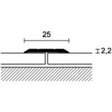 Lajsna Proclassic F 25mm – aluminijski profil | shoptok.hr