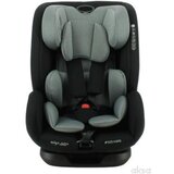 Migo autosjedalica Abita (76-150cm), Lunar Black Cijene