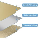Aldor Build Plate 257 &amp;times; 257 mm &amp;ndash; Double-Sided PEI kompatibilna sa Bambu Lab A1, P1 i X1 Series Slike