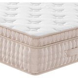 vidaXL Vzmetnica z žepkastim vzmetenjem srednje plus 90x200cm | Shoptok.si
