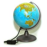 Intersistem Grupa autora - Globus FIZ - Geo FI 20 Cene