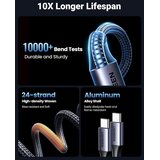 Ugreen 2-u-1 Dvostruki USB-C Kabel za Punjenje s 100W | shoptok.hr
