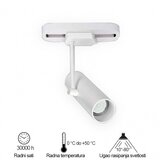 Bb Link sinski reflektor JM-19420 beli GU10 | Eponuda.com