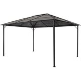 Paviljon Sjenica s krovom aluminijska 4 x 3 x 2,6 m crna Cijene