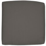 Doppler Jastuk za sjedenje Look (D x Š x V: 45 x 47 x 4 cm, Antracit, Poliester) Cijene