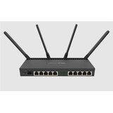 MikroTik RB4011iGS+5HacQ2HnD-IN | Eponuda.com