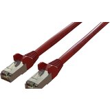 Dahua westernsecurity wsn-p sftp C6A 0.5m red Cene