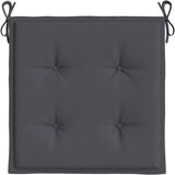  Jastuci za vrtne stolice 2 kom antracit 50x50x3 cm od tkanine | shoptok.hr