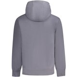 Calvin Klein SWEATSHIRT WITHOUT ZIP MEN BLUE | shoptok.hr