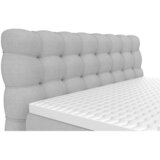 Premium Living Postelja Boxspring Scarlett, Bež, 180x200 | Shoptok.si