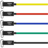 Rebel Active set traka za vježbanje otpora - Power Tube Set, 5-80 kg, 5 traka | shoptok.hr