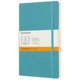 Moleskin Sveska Classic, Plava | Eponuda.com