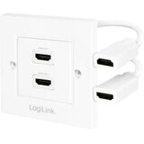 Logilink Zidna utičnica HDMI AH0015 Cijene