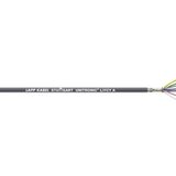 LAPP Podatkovni kabel UNITRONIC® LiYCY A 5 x 0.5 mm sive boje Kabel 0044735 100 m | Eponuda.ba