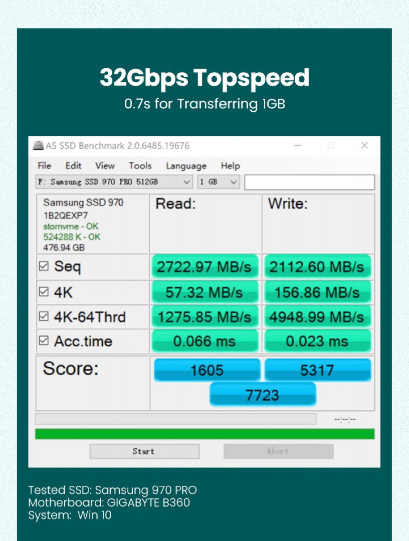 Ugreen 70504 M2 / M.2 NVME na PCI-E 3.0 proširena kartica s M.2 SATA podr&scaron;kom | shoptok.hr